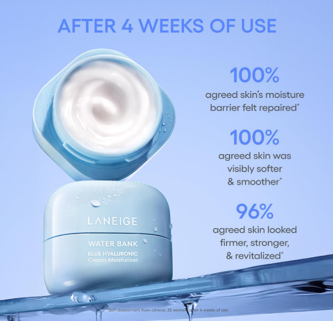 Laneige Water Bank Blue Hyaluronic Cream
